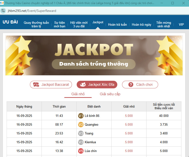 Tiền thật Cash-Based: Phân tích Xu hướng và Rủi ro game bài